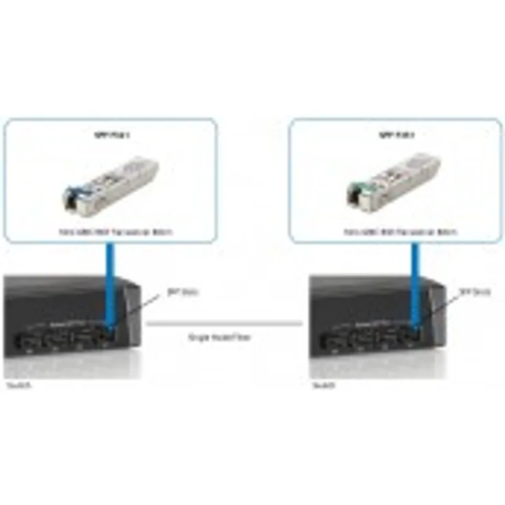 Level One 155M Single-Mode BIDI SFP Transceiver (20 km, TX-RX mit 1550-1310 nm)
