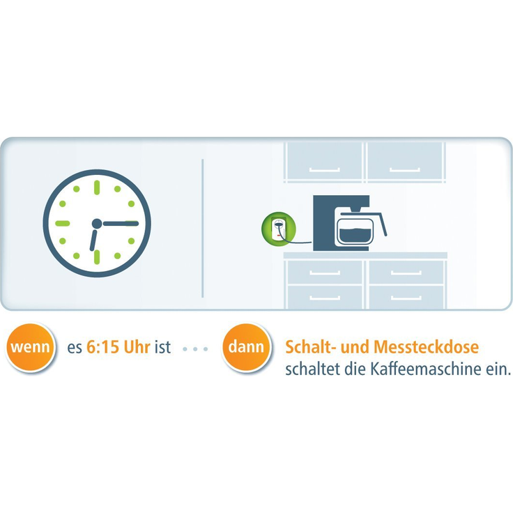 devolo Home Control Schaltsteckdose-Messsteckdose (schaltbare Steckdose mit Smart Meter Funktion, Z-Wave Hausautomation, Haussteuerung per iOS-Android App, Smart Home Aktor) weiß – Bild 3