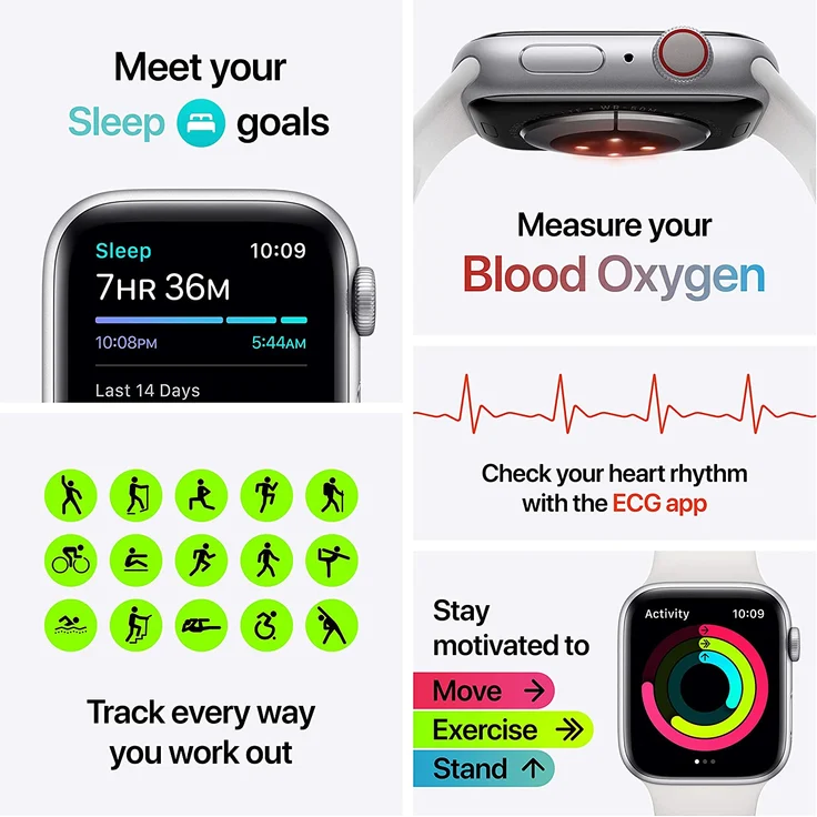 Apple Watch Series 6 Smartwatch GPS + Cellular, 40mm, Aluminiumgehäuse PRODUCT(RED), Sportarmband PRODUCT(RED) – Bild 6
