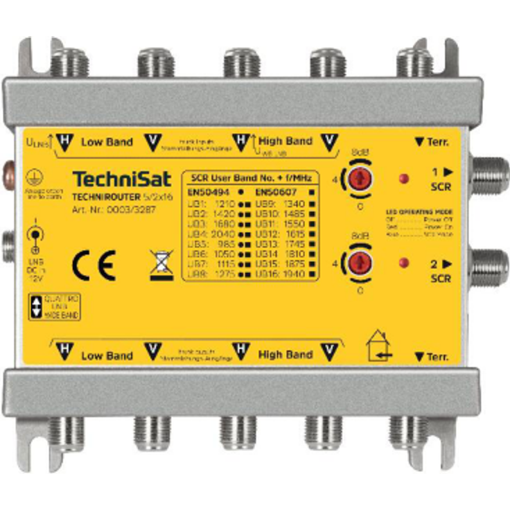 TechniSat TECHNIROUTER 5/2x16