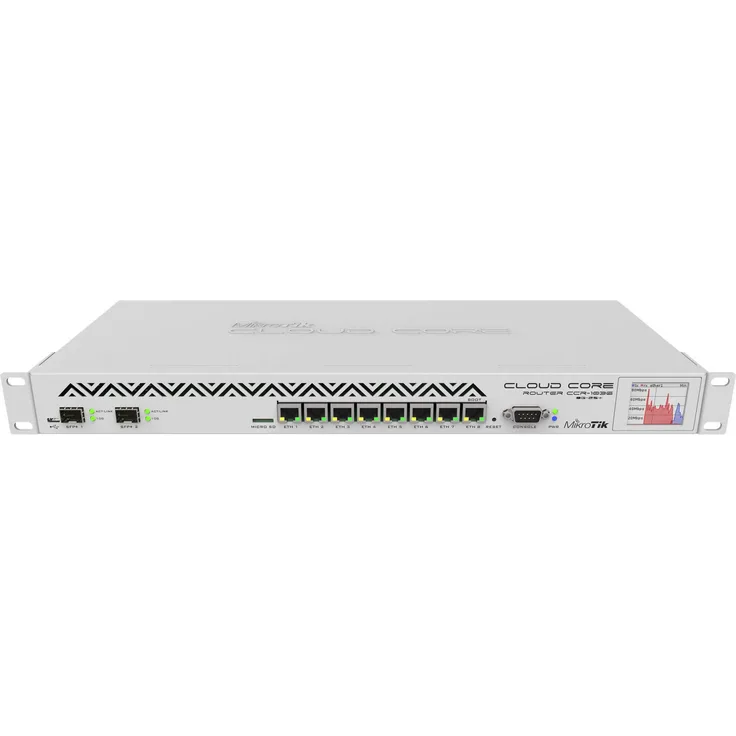 MikroTik Cloud Core Router CCR1036-8G-2S+ - Router - 8-Port-Switch - 10 GigE - an Rack montierbar