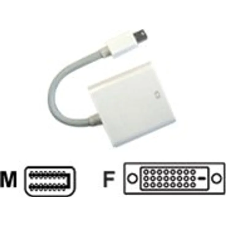 Jou Jye Computer AVC 127 - DVI-Adapter - Mini DisplayPort (M) bis DVI-D (W) - 10 cm - weiß
