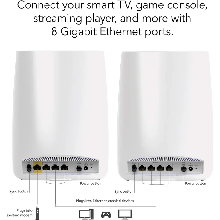 Netgear Orbi RBK50 Ultra Speed Mesh-WLAN-System (3.000 MBit-s Geschwindigkeit, Tri-Band 2er Set mit Mesh-Router + Satellit-Repeater, bis zu 350 m² Abdeckung, AC3000) – Bild 2