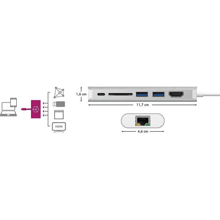 ICY BOX USB-C Adapter für Notebooks und Tablets mit HDMI, 2x USB 3.0, Power Delivery, Kartenleser, LAN, Aluminium, USB-C Hub, USB-C Dock – Bild 4