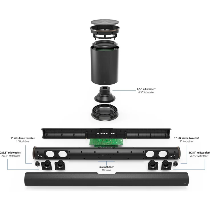 Hama Sirium4000ABT 2.1 Soundbar mit Subwoofer, Amazon Alexa, kabellos/kabelgebunden, geeignet für TV, schwarz (2017) - Preisvergleich – Bild 8