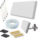 Selfsat Flachantenne Digital Sat Anlage (Kabel, Fensterhalterung, HD, 4K)