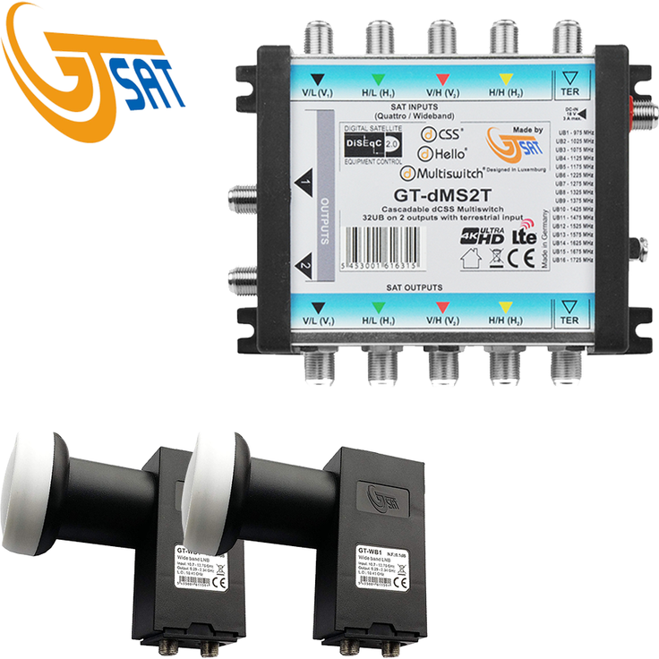 GT-SAT Unicable-Multiswitch GT-dMS2T 2x16UB für bis zu 32 Teilnehmer - 4K-UHD + 2X Wideband LNBs