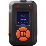 Miops 540782 Kameraauslöser Verbindungskabel für Canon C2