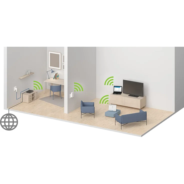 devolo WiFi Repeater ac (1200 Mbit-s, 1x Gigabit Ethernet LAN Port, WPS, WLAN Repeater und WLAN Verstärker, WiFi Extender, 5 stufige Signalstärkeanzeige, Accesspoint-Funktion, kompaktes Design) weiß – Bild 3