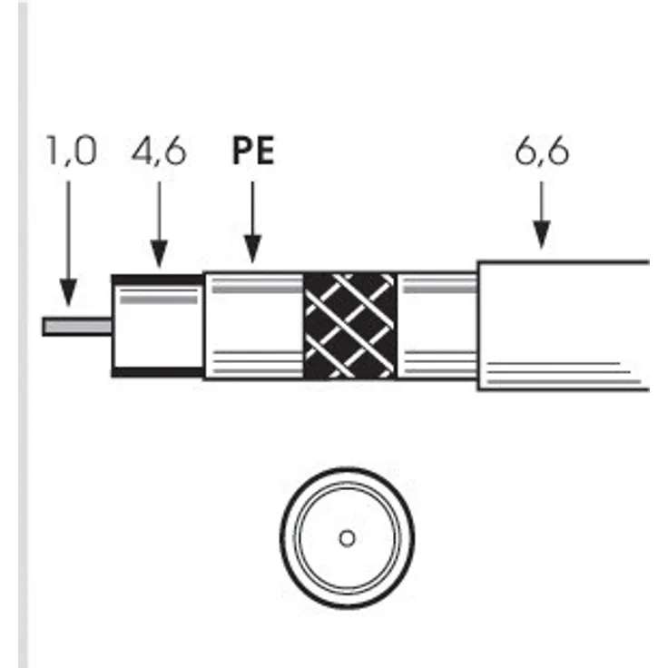 Preisner SK2000plus Koaxkabel 1,0/4,6/6,8mm Class