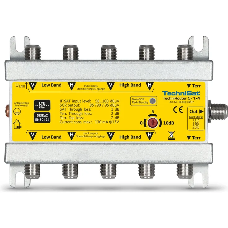 TechniSat TechniRouter 5/1x4