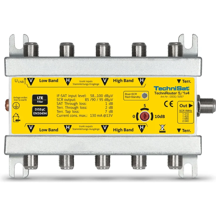 TechniSat TechniRouter 5/1x4