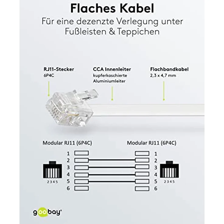 Goobay 93067 Modularanschlusskabel 3 Meter, Weiß - RJ11/RJ14-Stecker (6P4C) auf RJ11/RJ14-Stecker (6P4C) – Bild 3