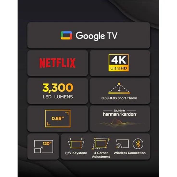 ViewSonic X2-4K Pro, 4K HDR Kurzdistanz Beamer mit Google TV, 2500 ANSI Lumen, 240 Hz, 4.2 ms Eingabeverzögerung, Auto Keystone, 60000 Stunden LED-Lebensdauer für Heimkino & Gaming – Bild 2