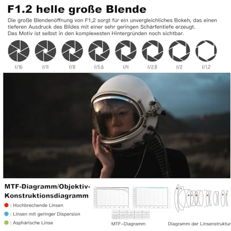 Viltrox 27mm f1.2 Objektiv AF APS-C Pro Level AF Weitwinkel Große Blende Objektiv Kompatibel mit Fuji X-Mount Kameras X-T5 X-T4 X-T3 X-H2S X-H2 X-S10 X-T200 X-H1 X-PRO3 X-PRO2 – Bild 2