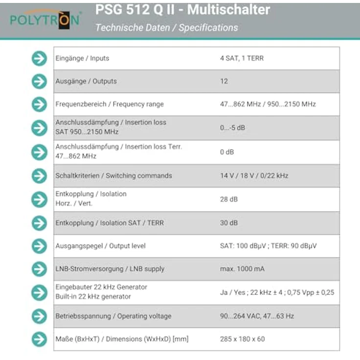 Polytron PSG 512 Q II, Multischalter für 1 Satellit und bis zu 12 Teilnehmer, 4 SAT und 1 terrestrischer Eingang – Bild 6