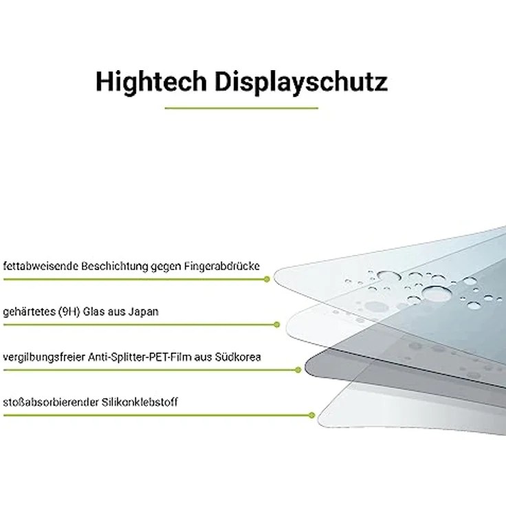 Artwizz SecondDisplay für iPhone 15 und iPhone 15 Pro Glasschutzfolie – Bild 5
