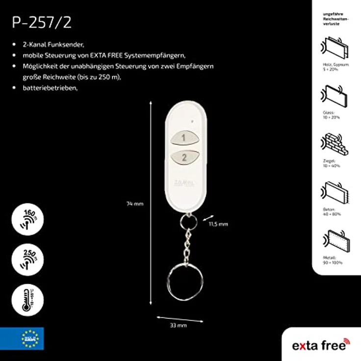 EXTA FREE P-257/2, 2-Kanal-Fernsteuerung mit Radio Frequency (RF) Technologie – Bild 7