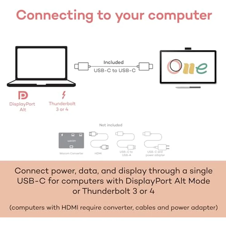 Wacom One Pen Display 14", Grafiktablett mit hochauflösendem Bildschirm – Bild 7