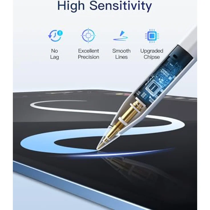 Inateck Eingabestift Stylus Pen für iPad 2018-2024, Handballenabweisung,5 Min Schnellladung, kompatibel mit iPad Pro, iPad Air, iPad Mini, Schwarz – Bild 5