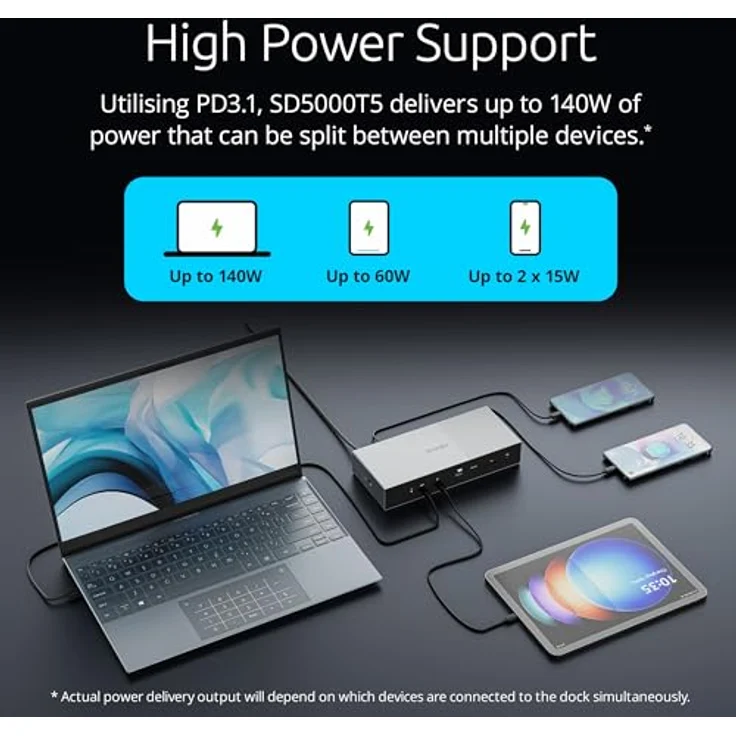 Kensington SD5000T5 EQ Thunderbolt 5 Docking Station, Triple Monitor 8K/4K, für Windows & Macbooks, 140W Leistung, Ethernet & USB-A 3.2 Gen2 Ports (K35201EU) – Bild 4