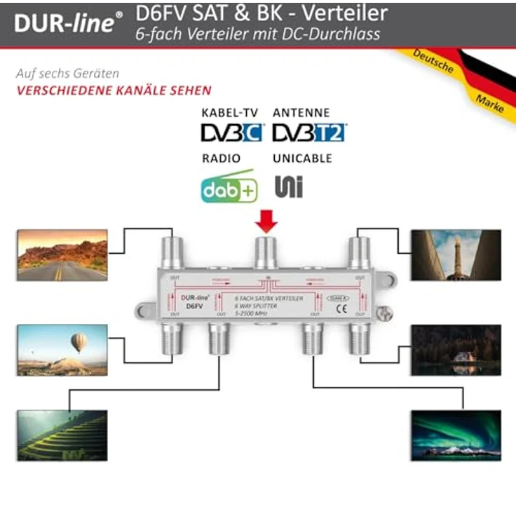 DUR-line D6FV - SAT/BK-Verteiler – Bild 4