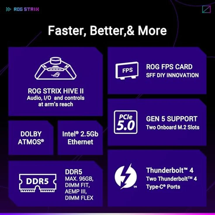 ASUS ROG Strix Z890-I Gaming WiFi Mainboard Sockel Intel LGA 1851 (Mini-ITX, Advanced AI, DDR5, WiFi 7, M.2, PCIe 5.0, Thunderbolt 4, Q-Release, DIMM Flex) – Bild 4