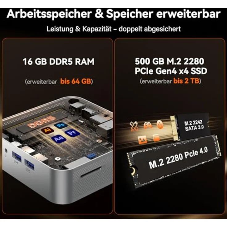 GEEKOM A7 Mini PC, AMD Ryzen 5 7545U, 16GB DDR5, 500GB SSD, Windows 11 Pro, AMD Radeon 740M, 8K Unterstützung, 6xUSB, ideal für Business/Home Office/Kreatives Design – Bild 5