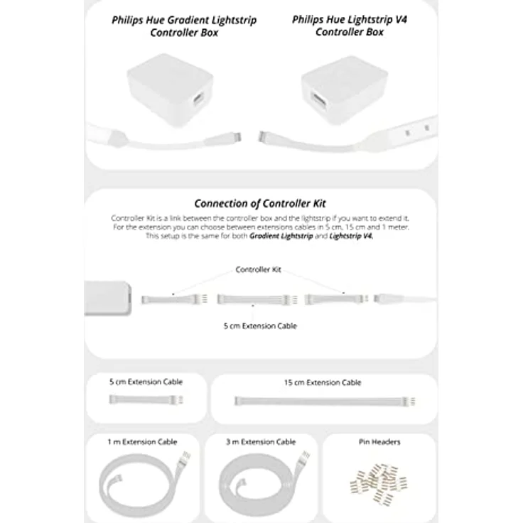 Light Solutions Philips Hue Gradient Lightstrip Verlängerungskabel für mehr Flexibilität (3 meter) – Bild 3