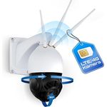 AP Überwachungskamera P5066-22 - Outdoor Camera mit SIM Karte, 22x Zoom, IP66, Infrarot & Nachtsichtfunktion - Preisvergleich