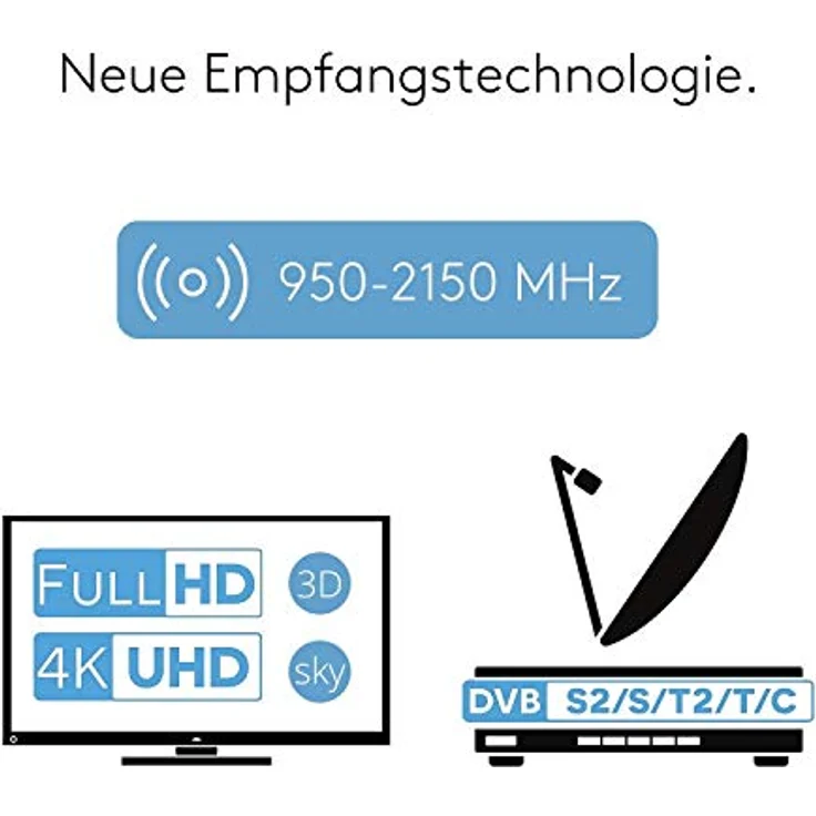 Venton Twin LNB Sat digital 0.1dB für 2fach doppel Teilnehmer direkt Anschluss HD TV 3D 4K + Wetterschutz (ausziehbar) im Set mit 4 F-Stecker Kontakte vergoldet – Bild 5