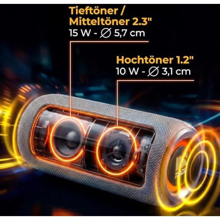 Defender Enjoy S850 Bluetooth-Lautsprecher 25 W, IP67, TWS, LED, AUX, MP3 – Bild 5
