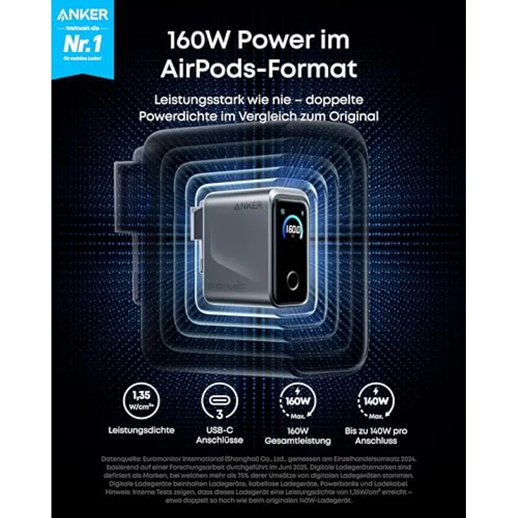 Anker Prime Ladegerät 160W, kompakter GaN USB-C Ladeblock mit 3 Ports, Smart Display und Touch-Steuerung, ultra-schnelles 140W Laden für Laptop, MacBook, iPad, iPhone 17/16/15 Serie – Bild 2