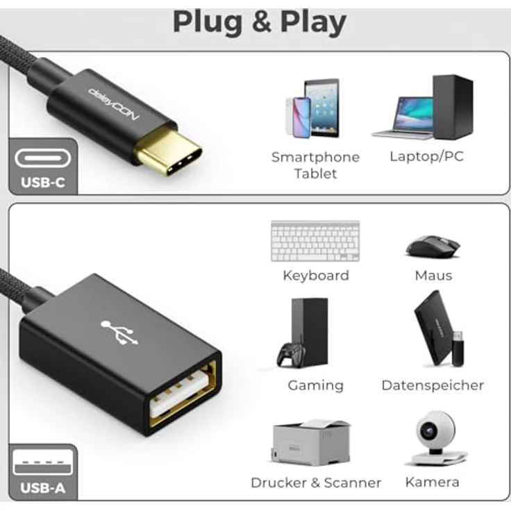 deleyCON 10cm USB-C auf USB-A OTG Kabel Adapter, Schwarz – Wendbarer C-Stecker, 480 MBit/s, kompatibel mit iPhone 17/16 Pro Max, iPad, MacBook Pro/Air, Galaxy S25/S24/S23/S22 – Bild 2