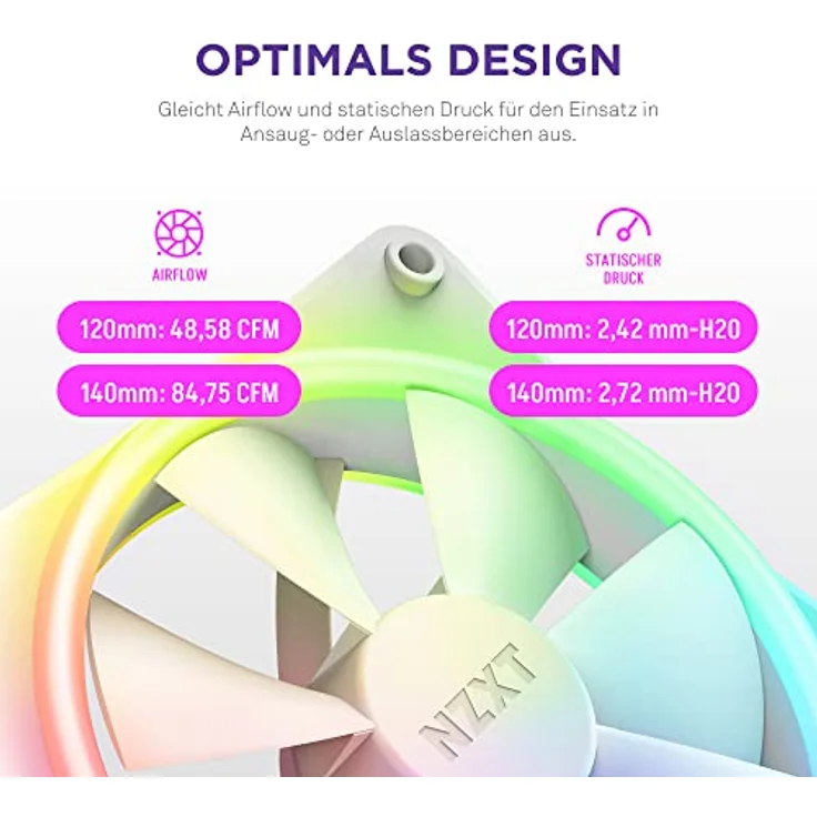 NZXT F120 RGB Duo - 120mm doppelseitiger RGB-Lüfter – 20 einzeln adressierbare LEDs – ausgeglichener Airflow und statischer Druck – Fluiddynamisches Lager – PWM-Steuerung – Weiß – Bild 4