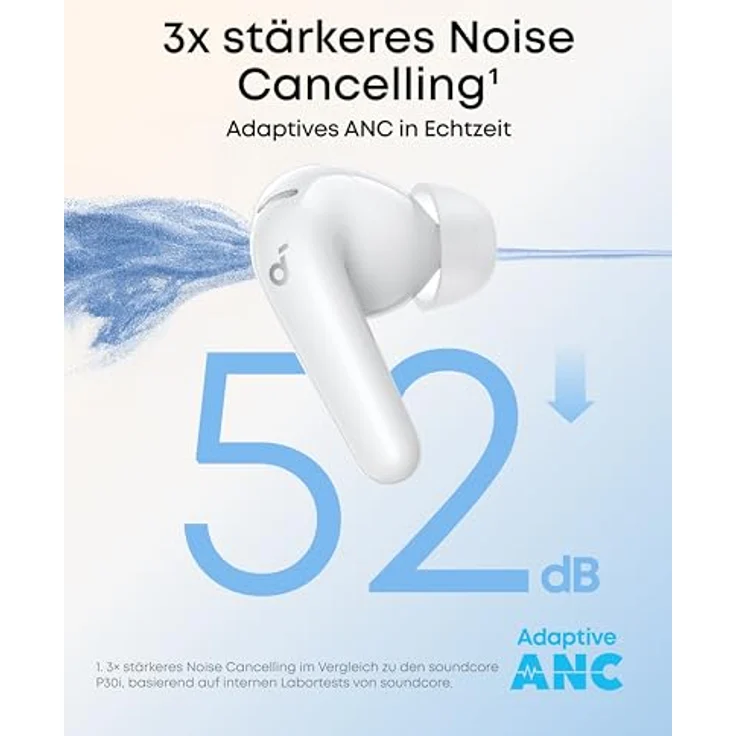 Soundcore by Anker P31i, kabellose Bluetooth-Kopfhörer mit Hi-Res Sound und adaptivem Noise Cancelling, Weiß – Bild 2