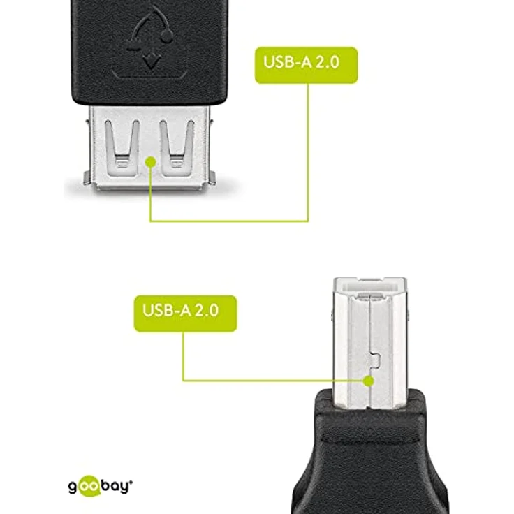 Wentronic Goobay USB 2.0 Hi-Speed Adapter, USB 2.0-Buchse (Typ A) - USB 2.0-Buchse (Typ A) > USB 2.0-Stecker (Typ B) (50291) – Bild 4