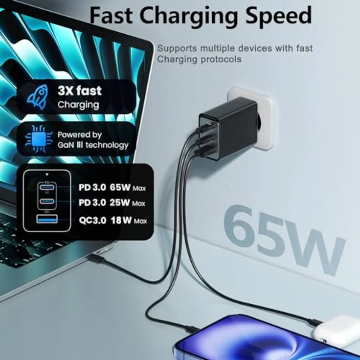 sccvee USB C Ladegerät 65W, 3-Port mit 2 USB-C und 1 USB-A, PPS Schnellladegerät mit PD+QC, kompatibel mit MacBook Pro/Air, iPhone 12/13/14/15/16 Pro Max und Samsung Galaxy S22/S23/S24 – Bild 2