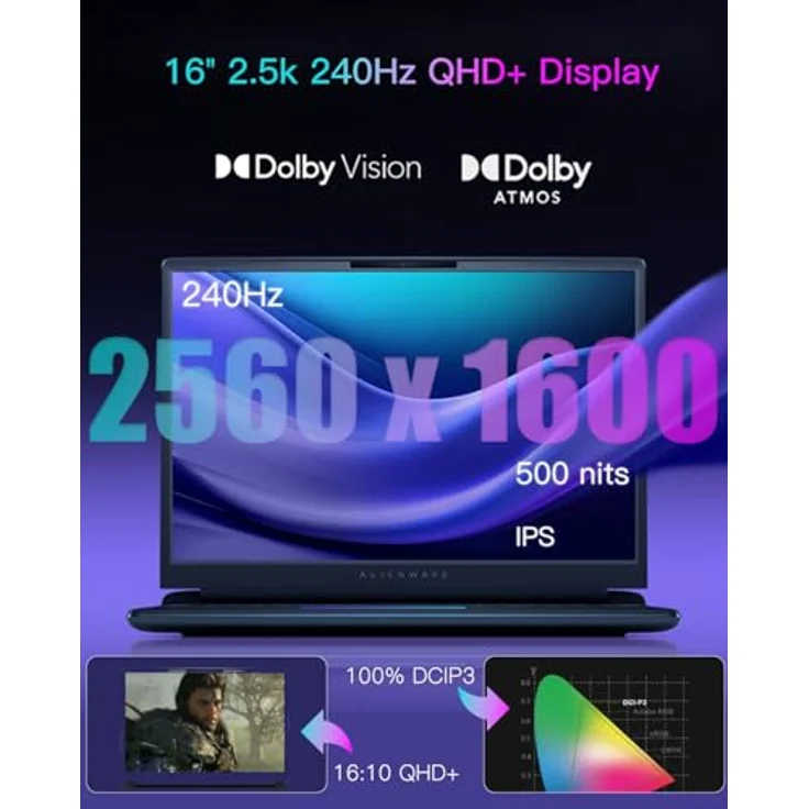 Alienware 16 Area 51 Gaming Laptop, NVIDIA RTX 5080 16GB GDDR7, Intel Ultra 9 275HX, 16 Zoll QHD+ 240Hz Display, Win11 Pro, 1TB SSD, 64GB DDR5, RGB-Tastatur, externes DVD-Laufwerk – Bild 5