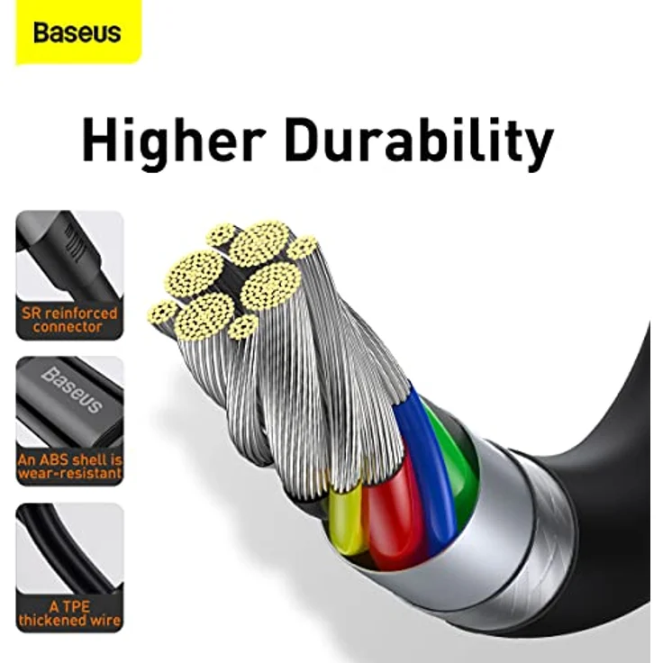 Baseus Superior Series Connection Cable USB-C to USB-C PD 100W 1m – Bild 8