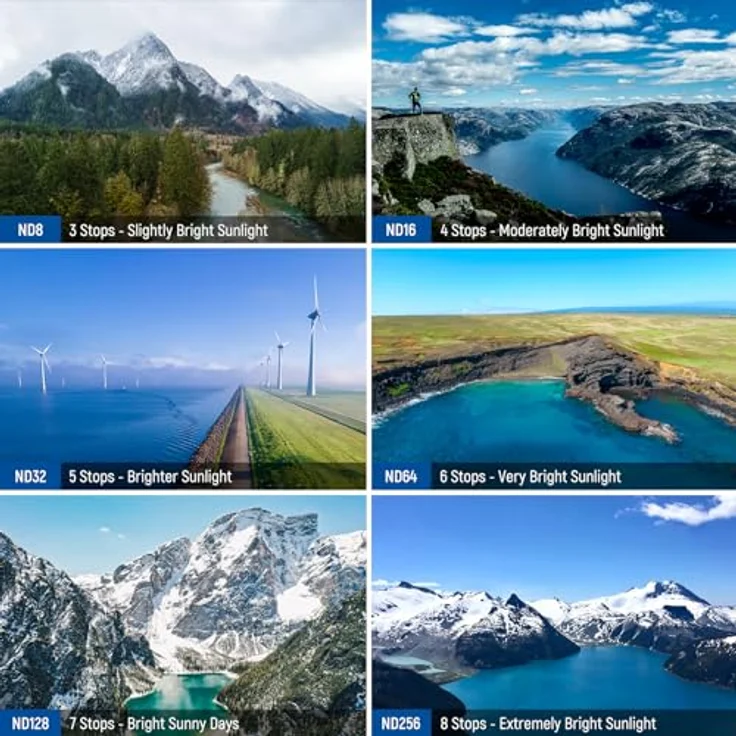 NEEWER ND und CPL Filter Set für DJI Mini 4 Pro, 8 Stück (UV, CPL, ND8-256), mehrfach beschichtetes HD Glas, leichtes Design, Drohnenobjektiv Zubehör – Bild 5