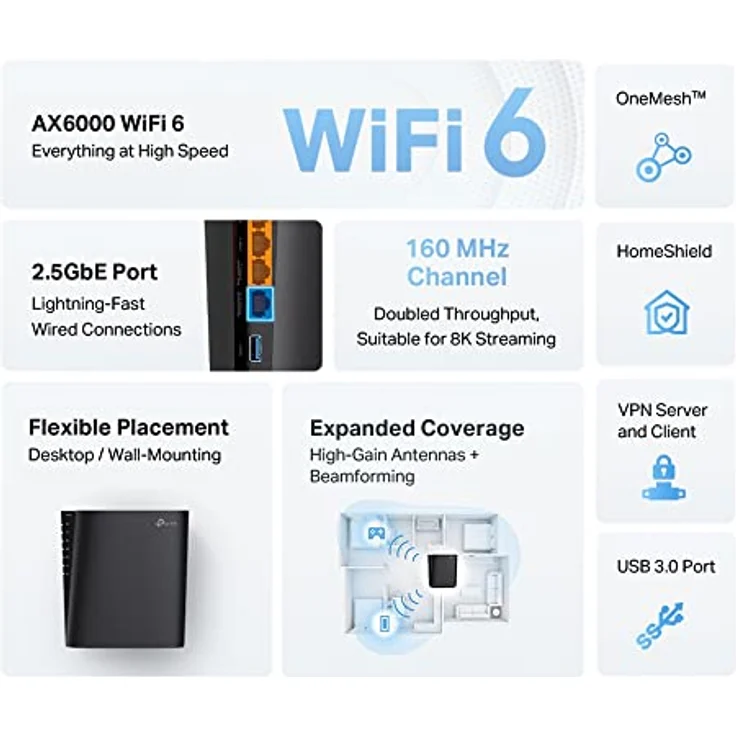 TP-Link Archer AX80, Router mit WiFi 6, 6,0 Gbit/s Geschwindigkeit, schwarz – Bild 4