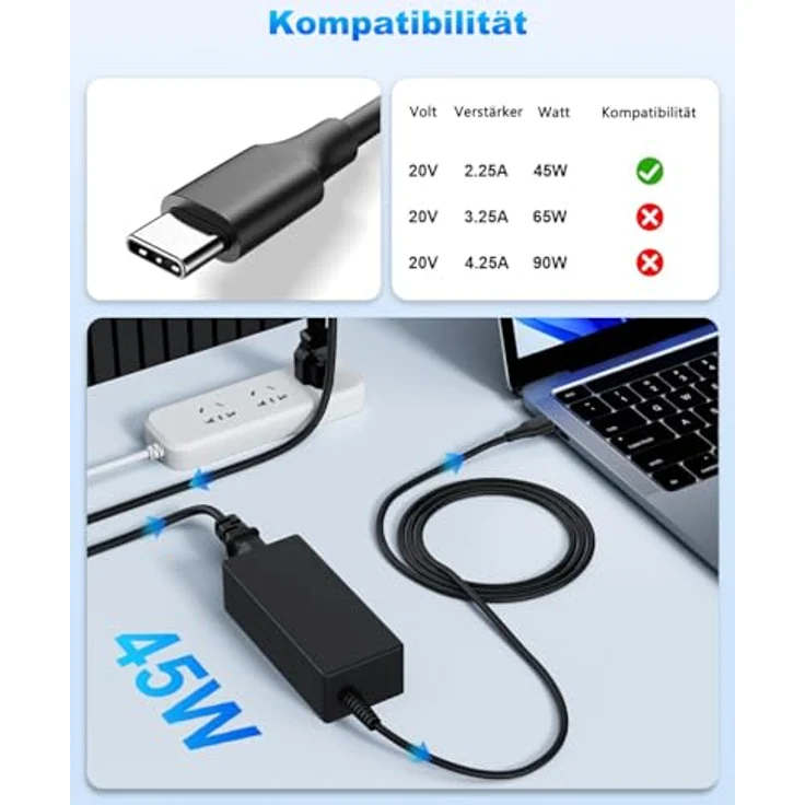 SMMKOXOI Chromebook Ladekabel 45W USB C für Acer 315/314, sicher und zuverlässig mit Überspannungsschutz – Bild 2