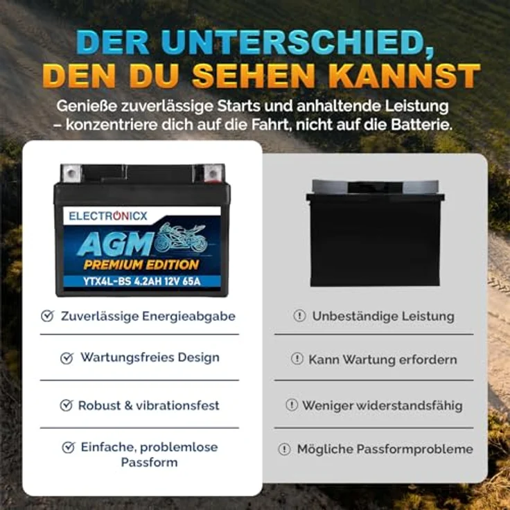 Electronicx YTX4L-BS AGM Motorradbatterie, wartungsfrei, auslaufsicher, rüttelfest, 4Ah 12V für Motorrad, Roller und Quad – Bild 7