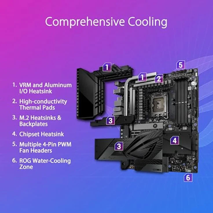 ASUS ROG MAXIMUS Z790 DARK HERO Gaming Mainboard Sockel Intel LGA 1700 (ATX, DDR5, WiFi 7, 5x M.2, PCIe 5.0, Thunderbolt 4, Aura Sync) – Bild 4