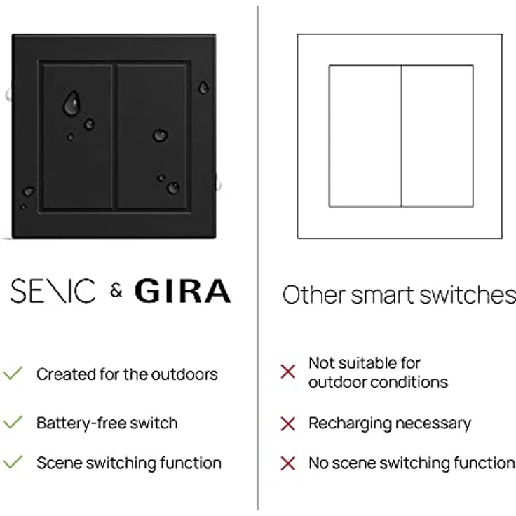 Senic Friends of Hue Outdoor Switch batterieloser Schalter Homekit Schwarz (100187) – Bild 6
