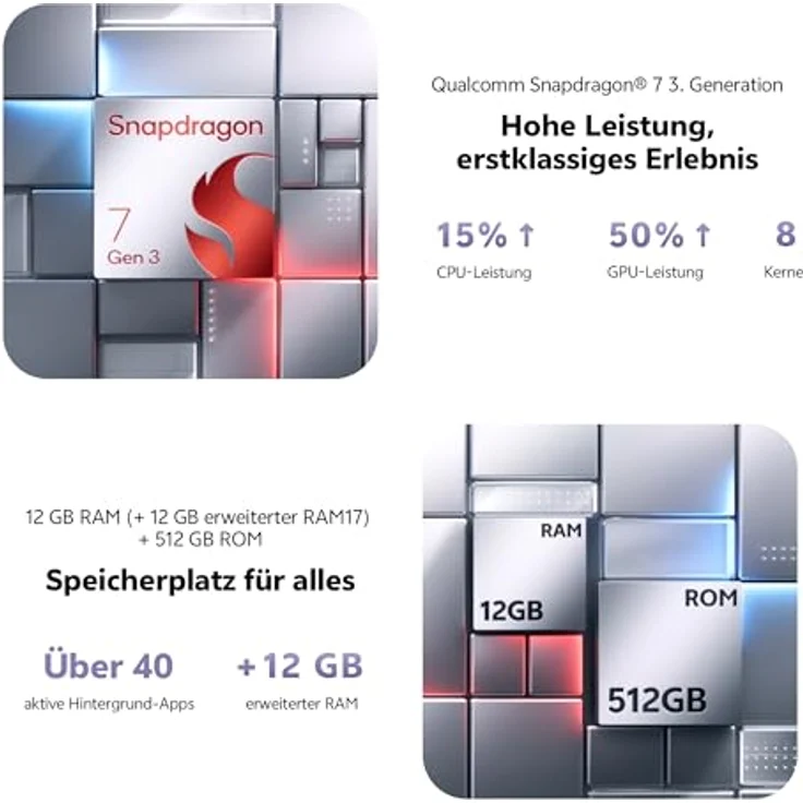 VIVO V50 5G Smartphone, 12 GB RAM, 512 GB, 50+50 MP ZEISS Kameras, 4K Video, 5260 mAh Akku, 90W Schnellladung, 6,77″ AMOLED Display, IP68/IP69 wasserdicht – Bild 5