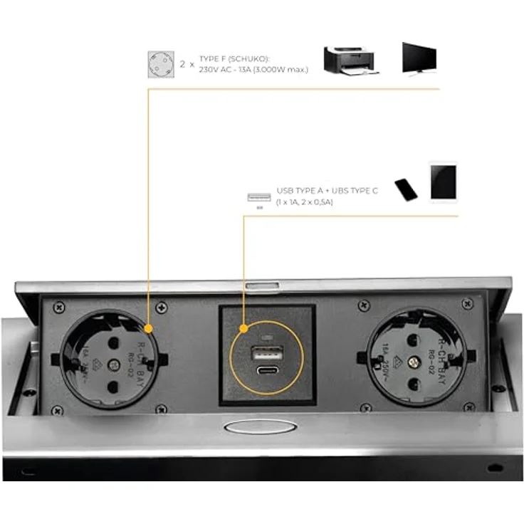 Emuca Tischsteckdosenleiste, Metallic-grau, 2x F-Typ Steckdosen, 2x USB-Anschlüsse, 265x120mm, inkl. 1,5m Kabel – Bild 3