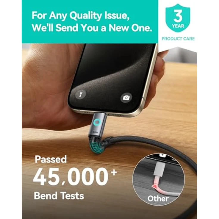 INIU INIUCBLCCMAG240WLEOB, USB-C auf USB-C Kabel, 1,20 m, 5A, 240W, magnetisches Design, Überladungsschutz – Bild 7