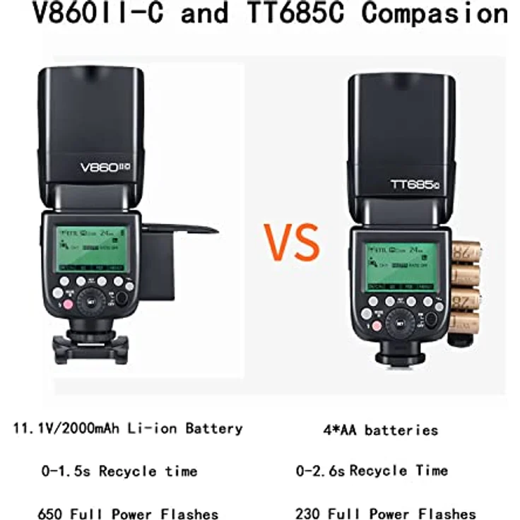 Godox V860II-C Blitzgerät für Canon DSLR-Kamera – Bild 4